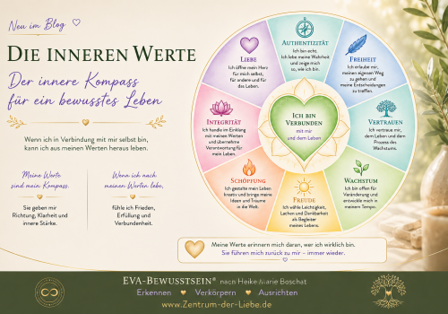 Innere Werte