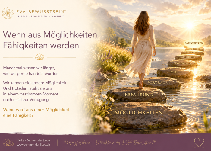 Möglichkeiten werden zu Fähigkeiten